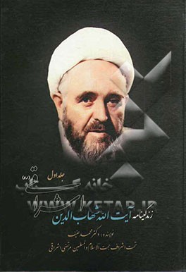 زندگی‌نامه‌ی آیت‌الله شهاب‌الدین اشراقی